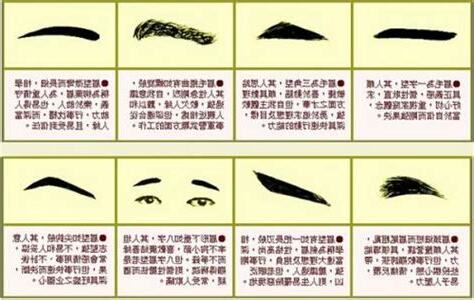 八字眉 面相